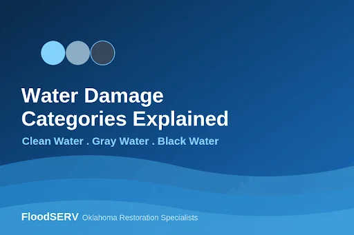 Water Damage Categories Explained: Clean Water, Gray Water, and Black Water